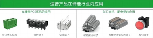 大功率千伏級插拔式連接器：承載高負荷，確保電氣穩定性