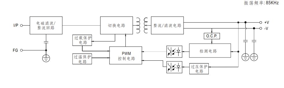 SDP1-1AC24-75電氣圖